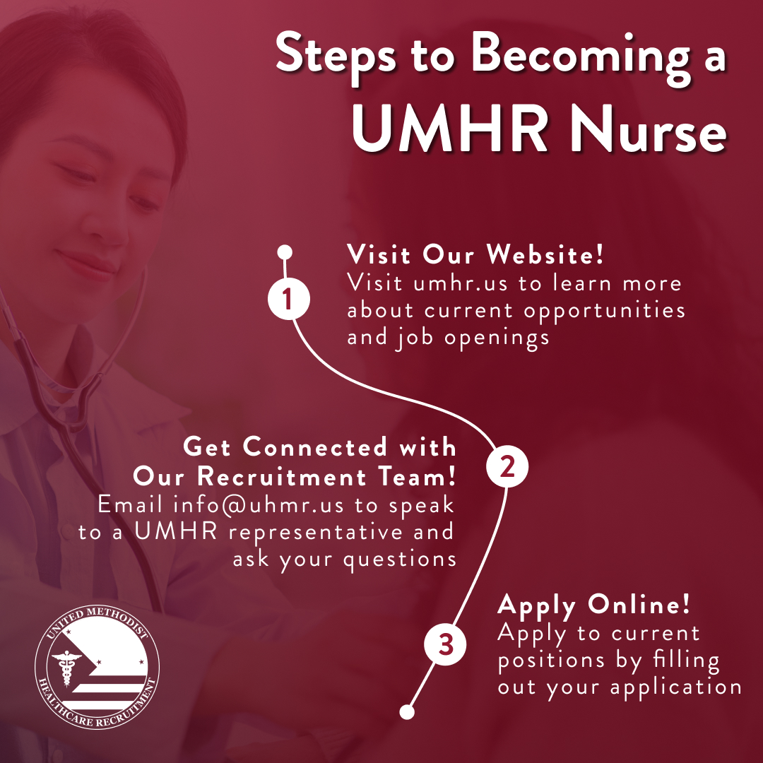 IG - Steps to Becoming a UMHR Nurse